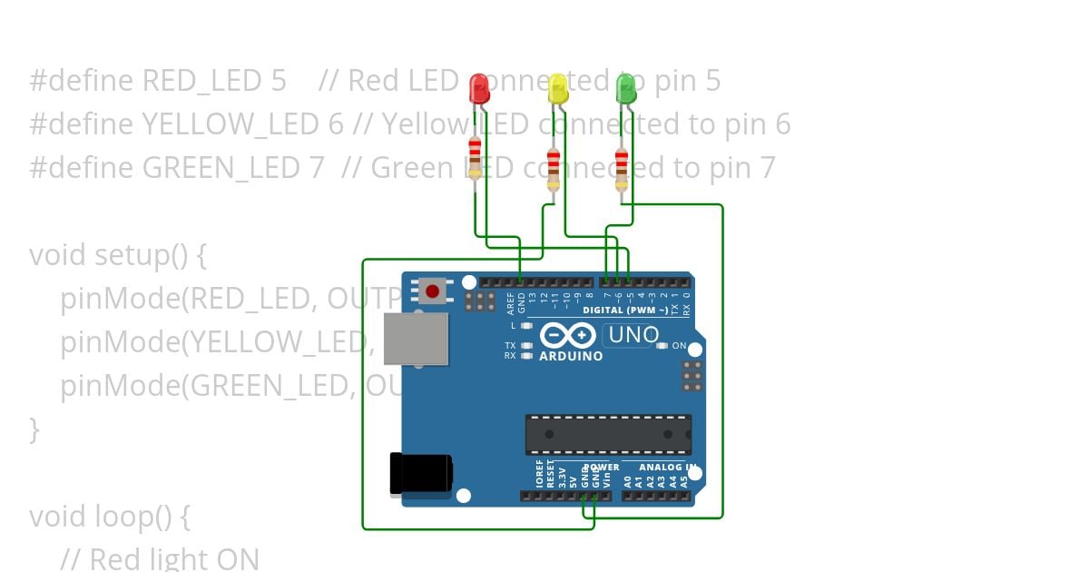 TRAFFIC LIGHT simulation