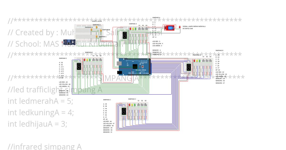 Smart Traffic Light Copy (2) simulation