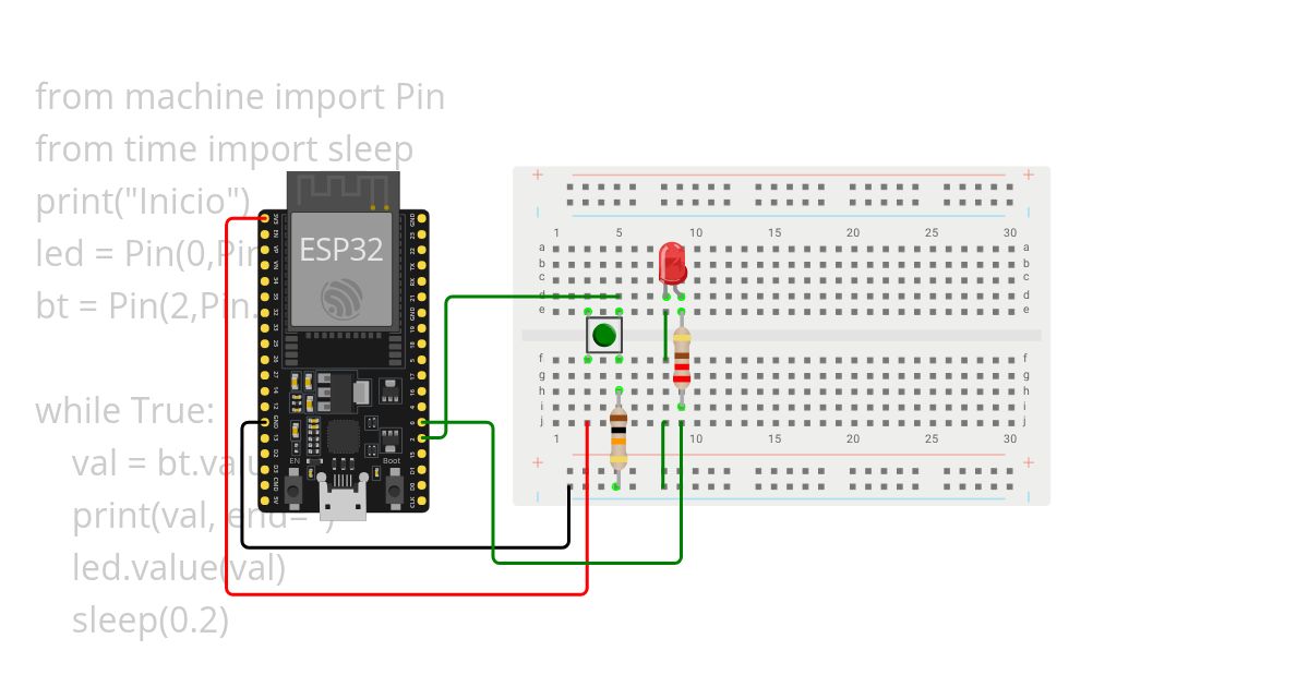 Bt Esp 32 simulation