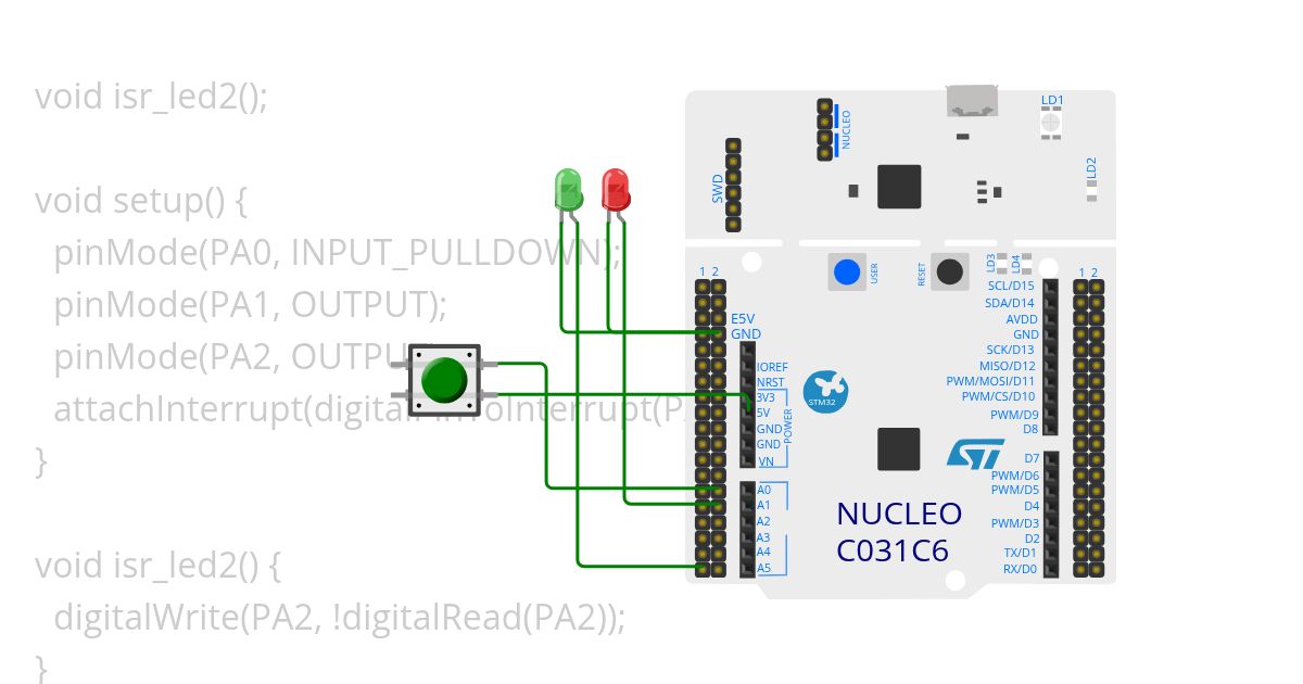 Interrupt simulation