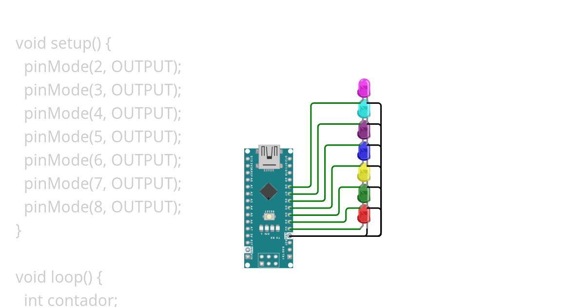 ejemplo for 3I simulation