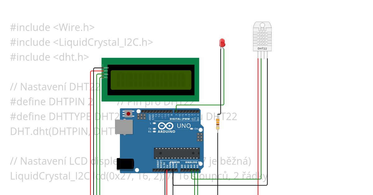 Project 3O simulation