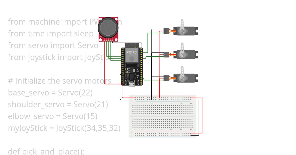 VPS2Activity Copy simulation