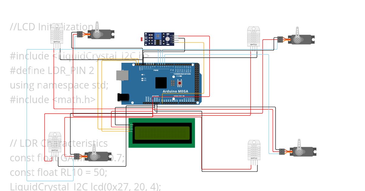Irrigation simulation