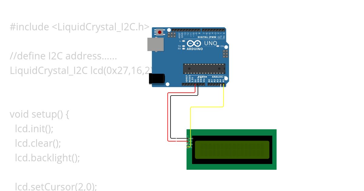 LiquidCrystal simulation