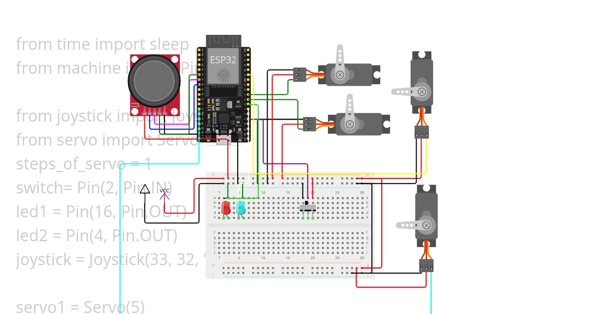 DECi-PROJECT  simulation