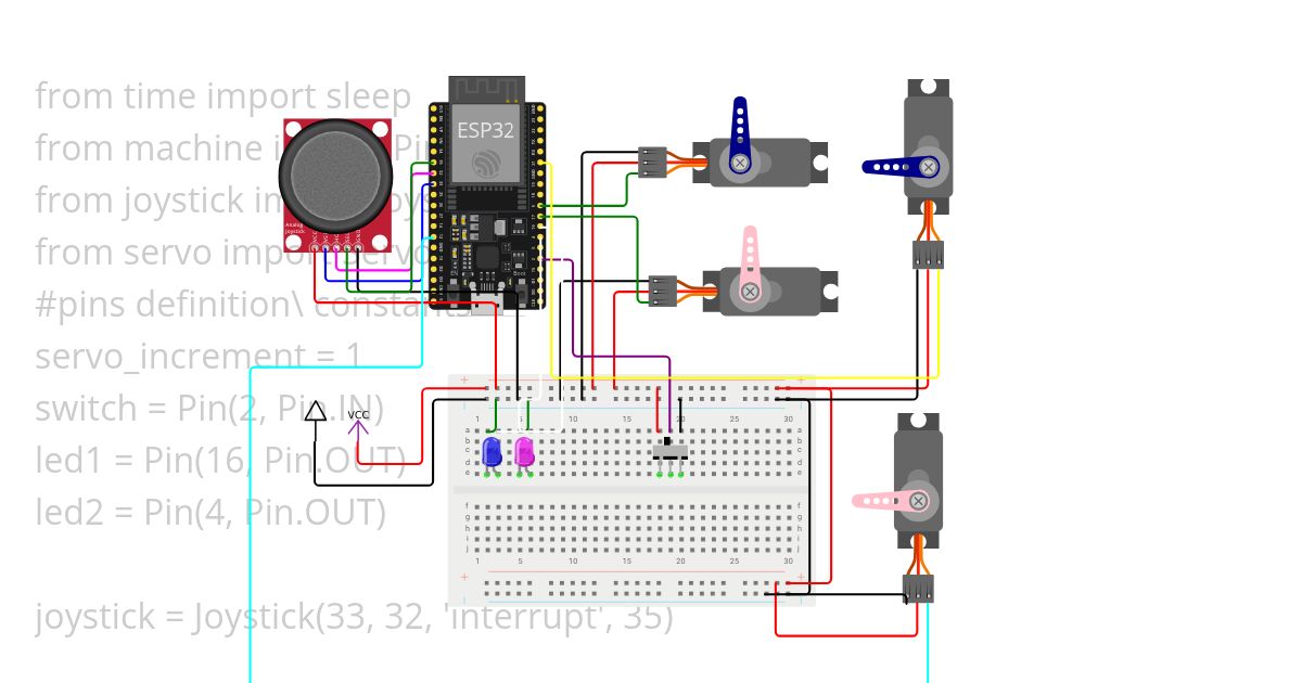 DECi-PROJECT1 simulation