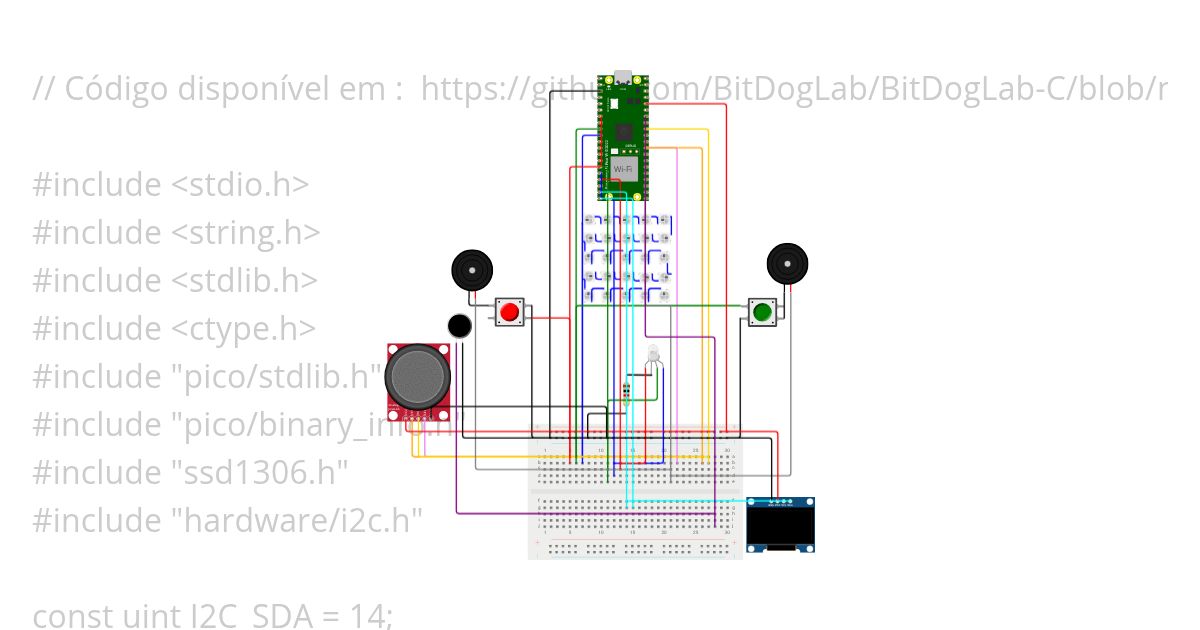 Bit_Dog_Lab_Simulator_Copy simulation