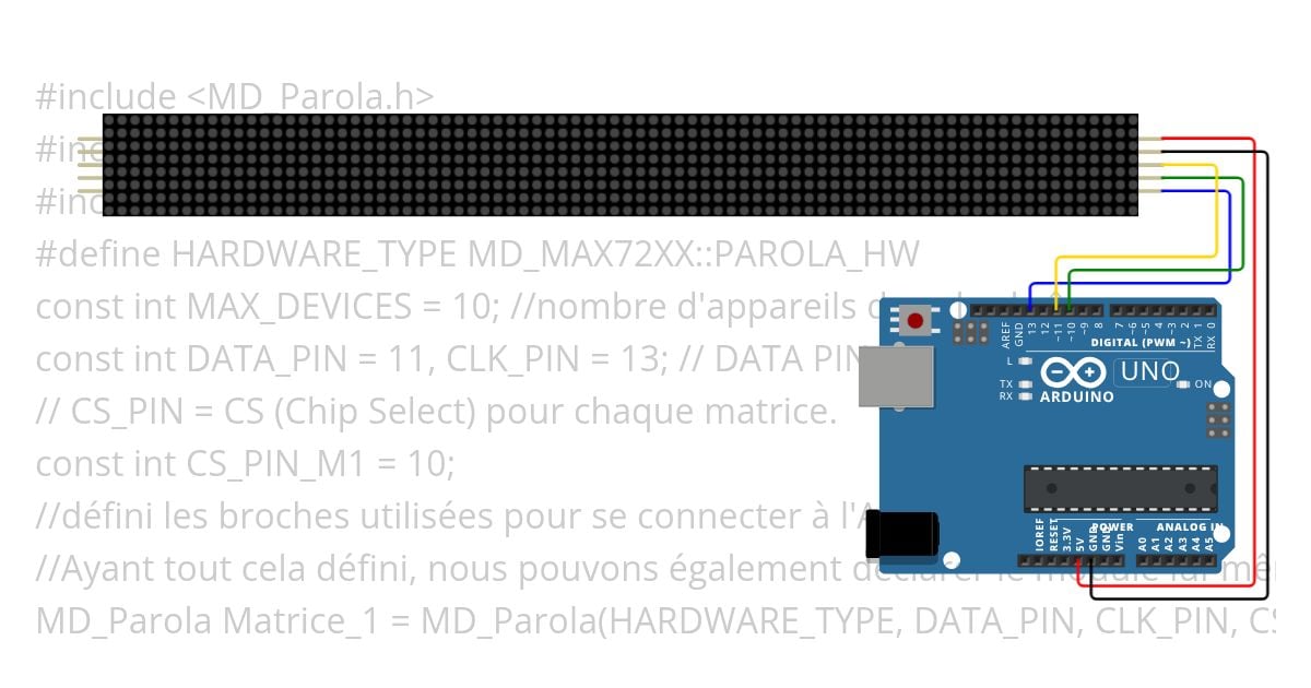 Cipad 60e Édition matrice de points wokwi-max7219 simulation