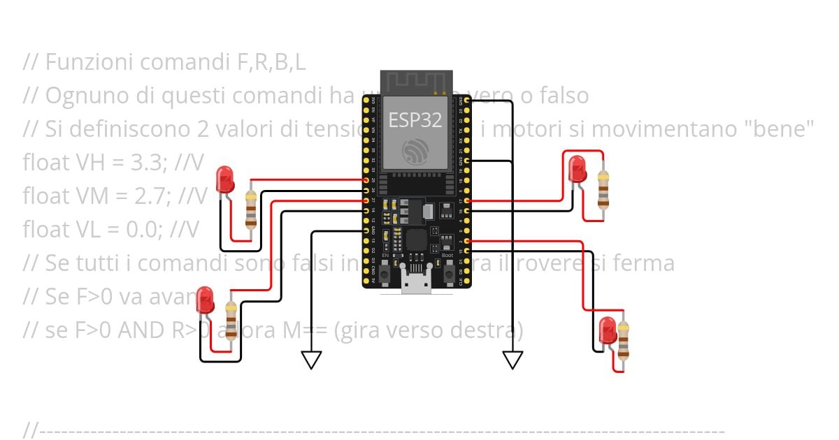 DRAFT - ESP32 - Robot 4 ruote - ESP32-PWM   simulation