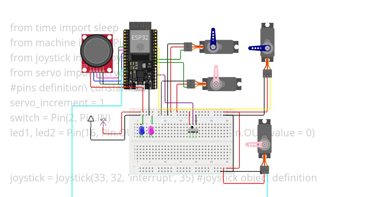 PanAndTiltControllerForCamera_c2 simulation