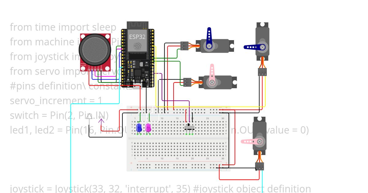 PanAndTiltControllerForCamera Copy simulation