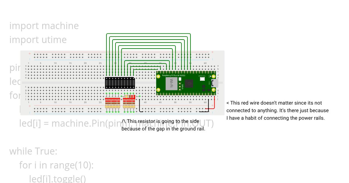 2.2 Display the level simulation
