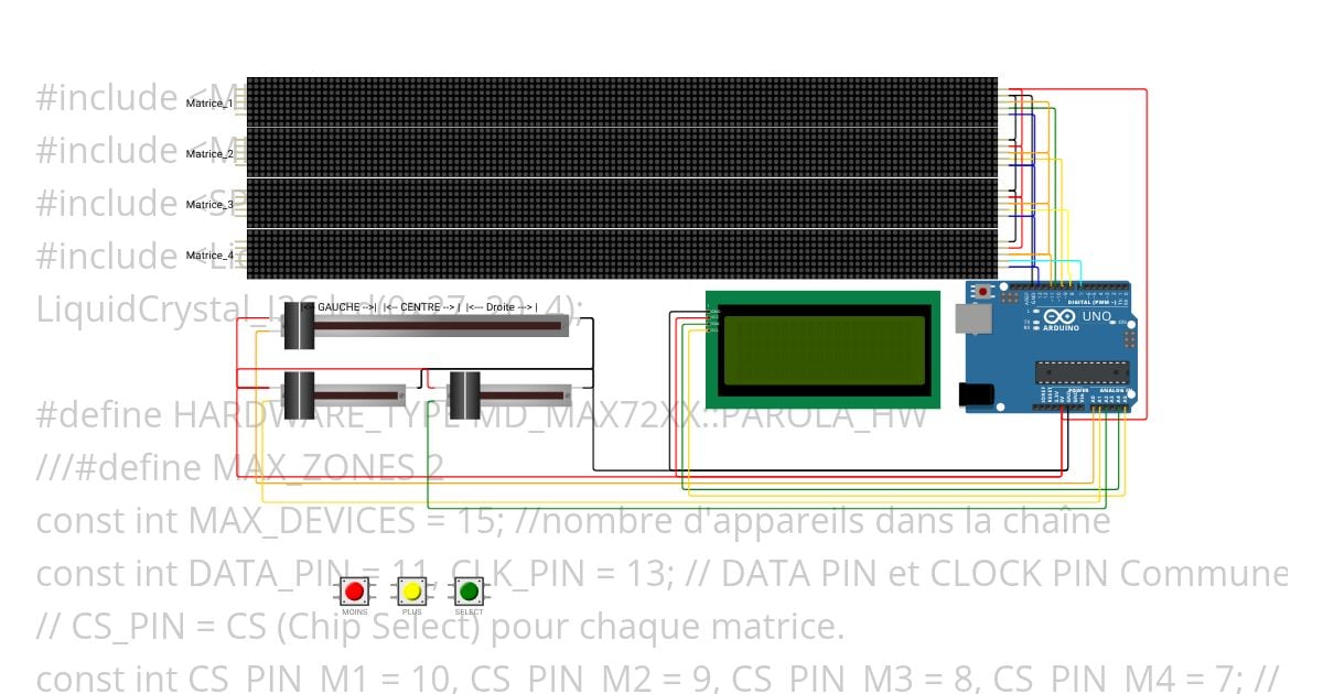 Cipad 61matrice de points wokwi-max7219- 2 partie (work in progress) simulation