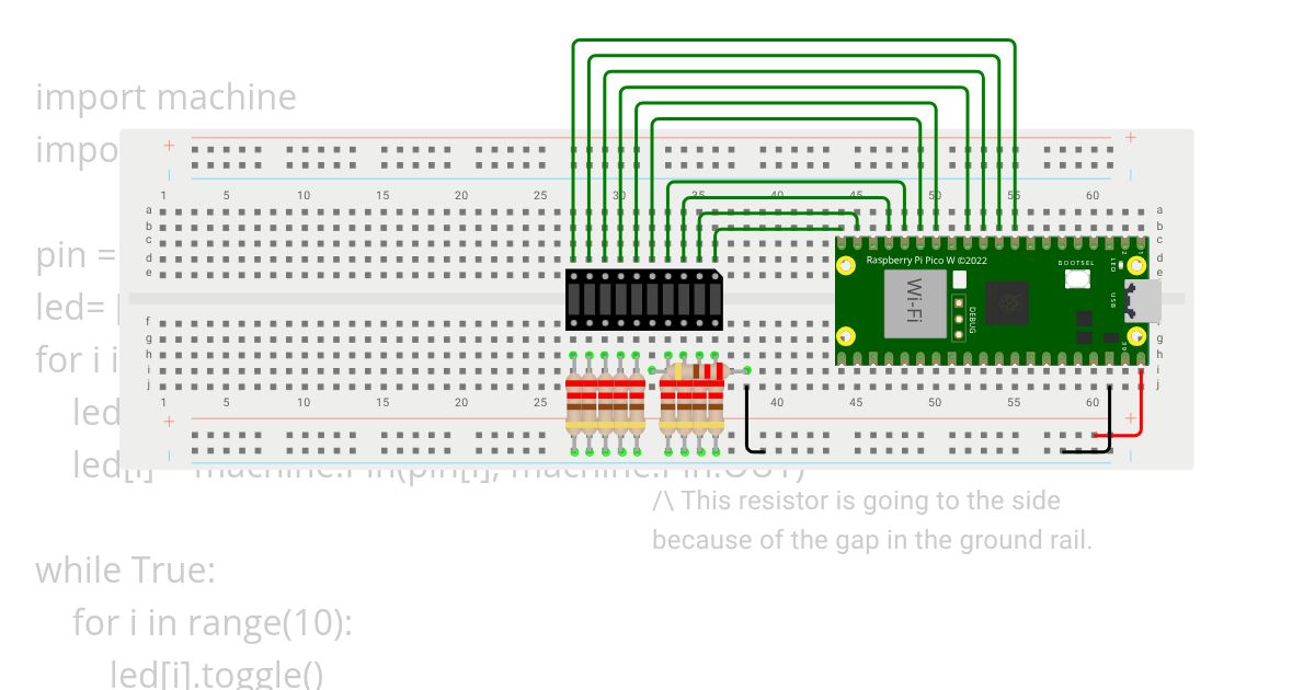 2.2 Display the level Advanced simulation