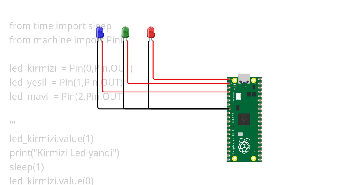 ledyakma_v2 simulation
