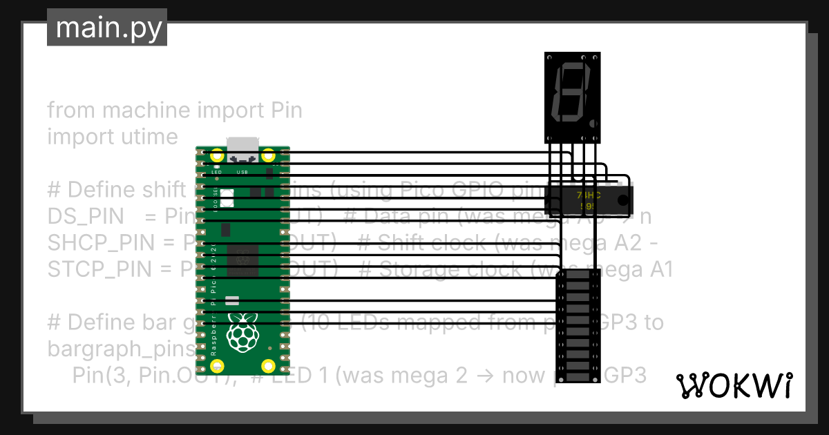 Bar Graph Define Bar Graph