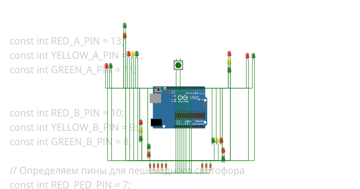 qqqq simulation