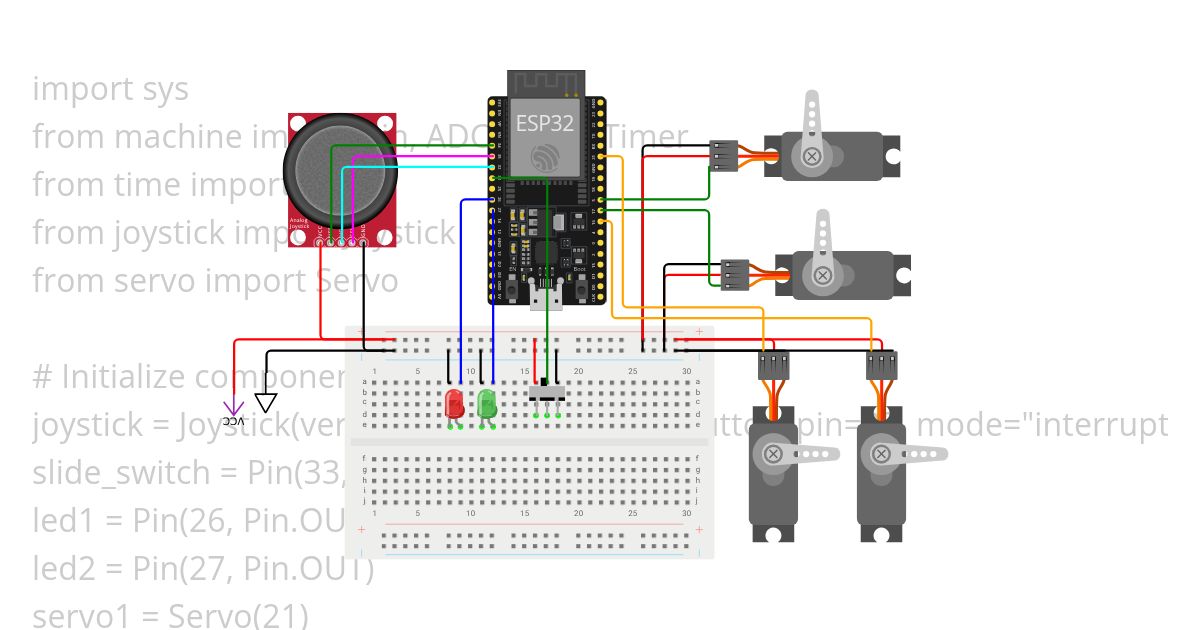 DECI L4 Copy simulation