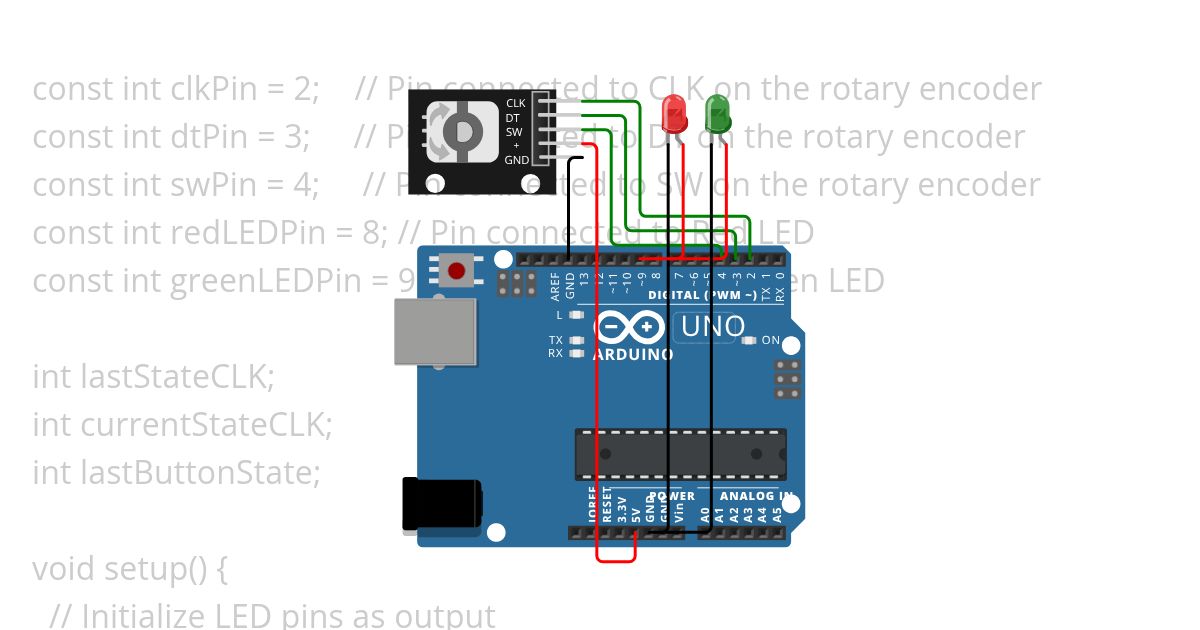 Rotary Encoder and 2 LEDs simulation