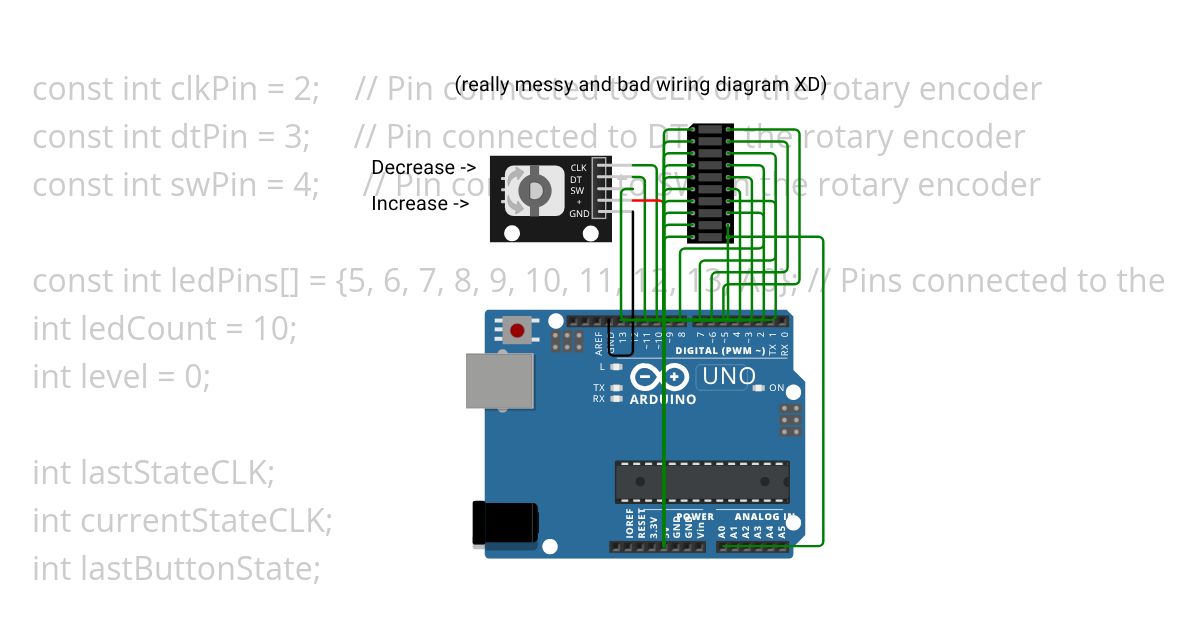 Rotary Encoder with LED Bar Graph simulation