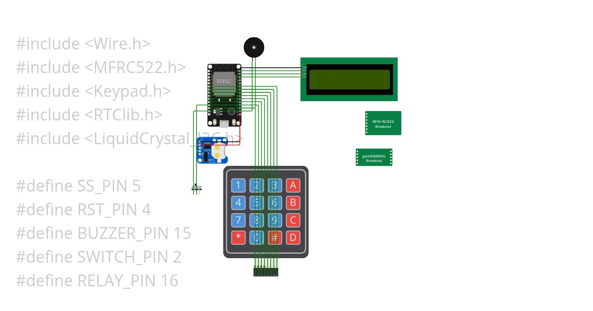 Question paper leak detector simulation