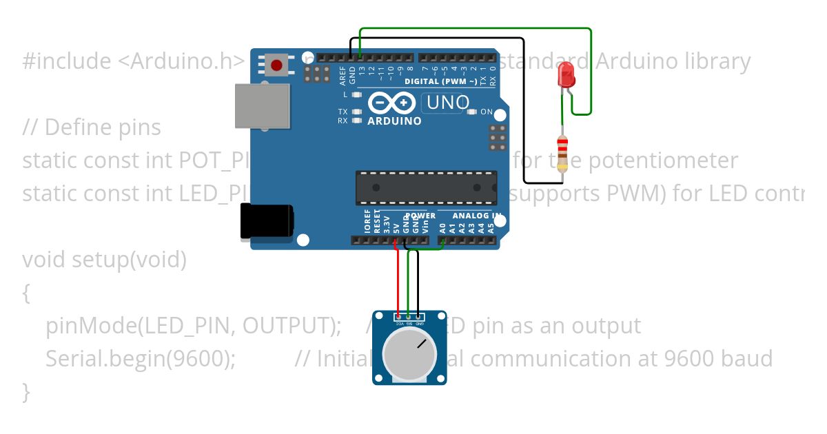 Read Potentialmeter simulation
