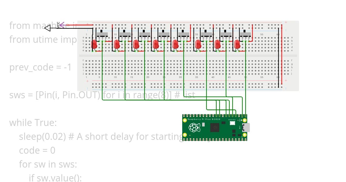 1 byte of data output(without mux) simulation