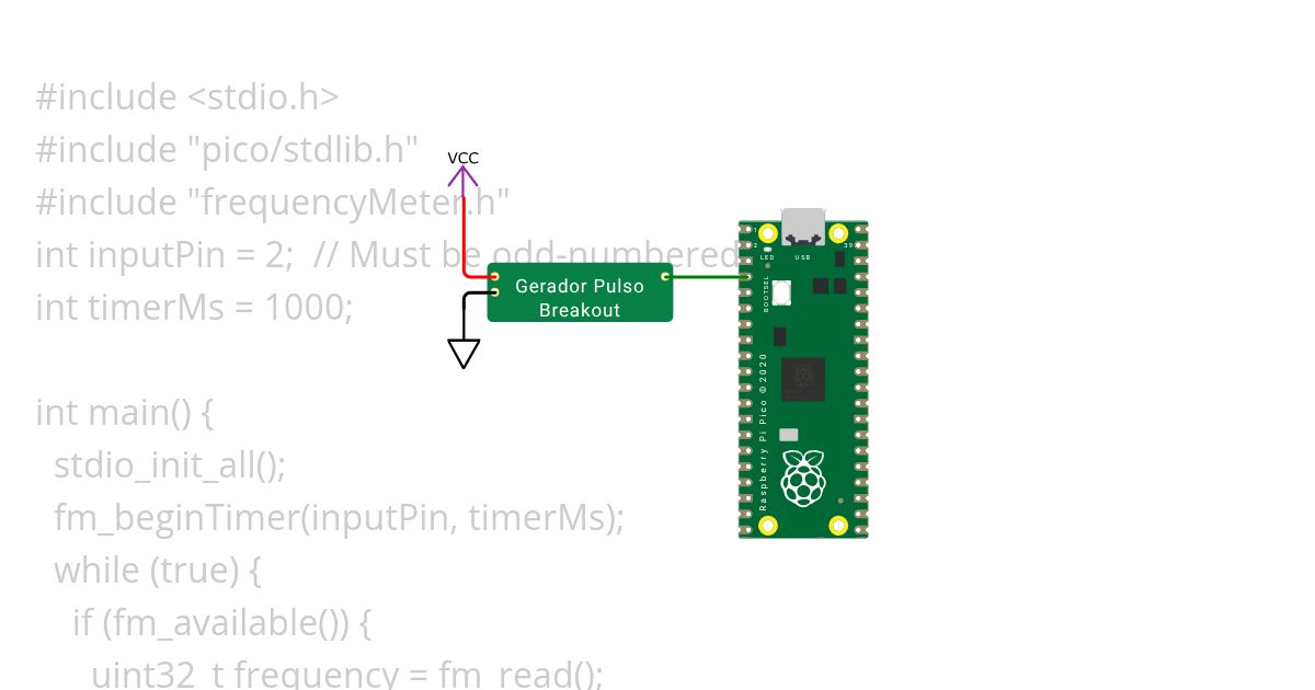 Read_RPM simulation
