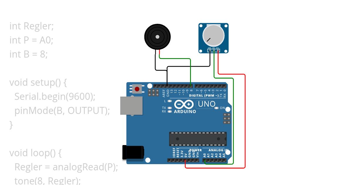 Pitcher with potentiometer simulation