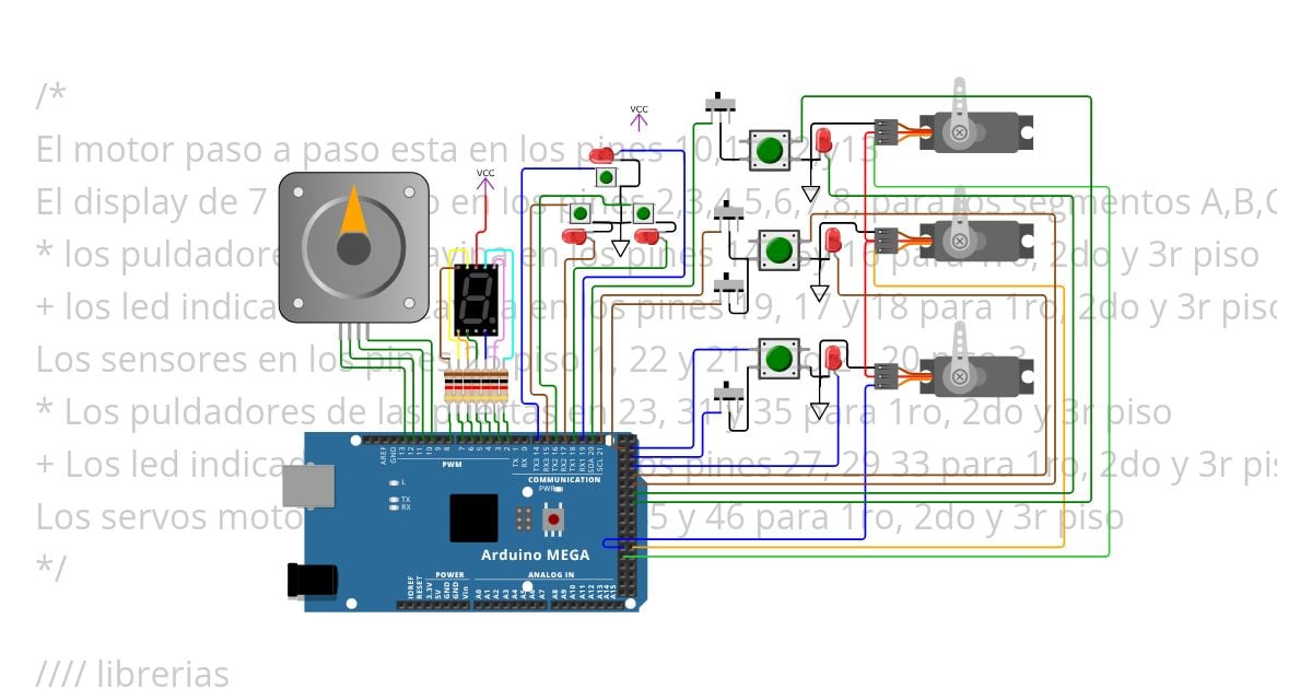 acensor3p simulation