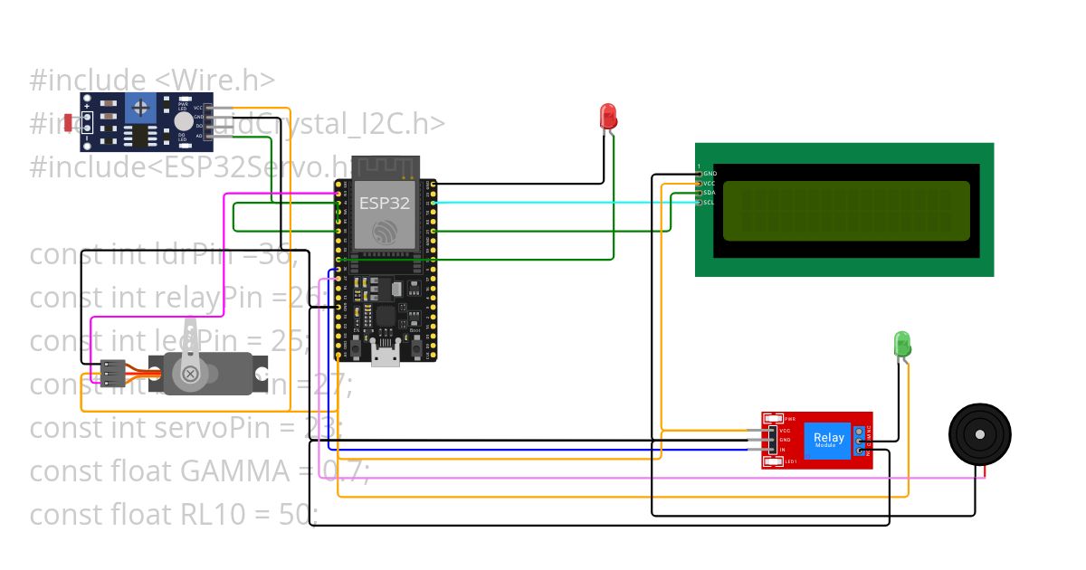 ProjekLCD simulation