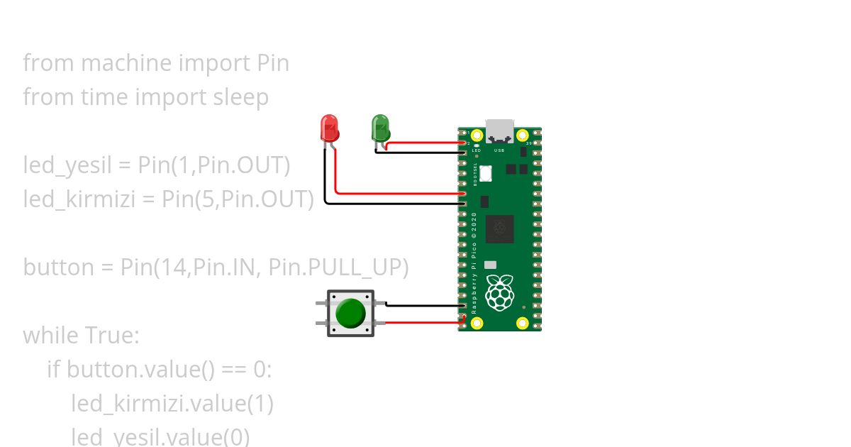 ledyakma_v3 simulation