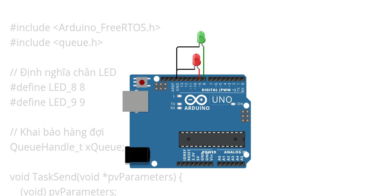queue led simulation