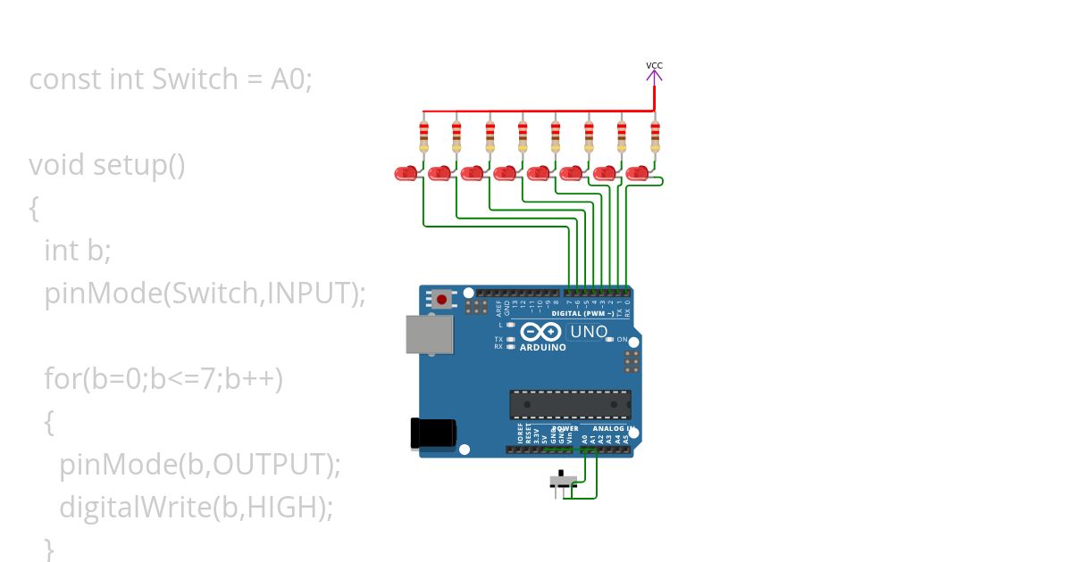 Blinking LED's simulation
