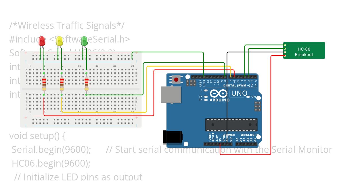 hc05 Copy simulation