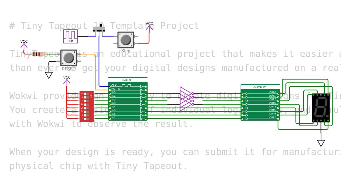 Tiny Tapeout 10 Template Copy simulation