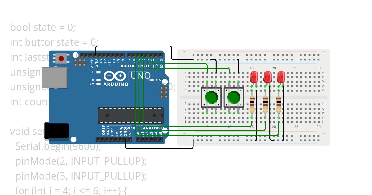 switch_case simulation