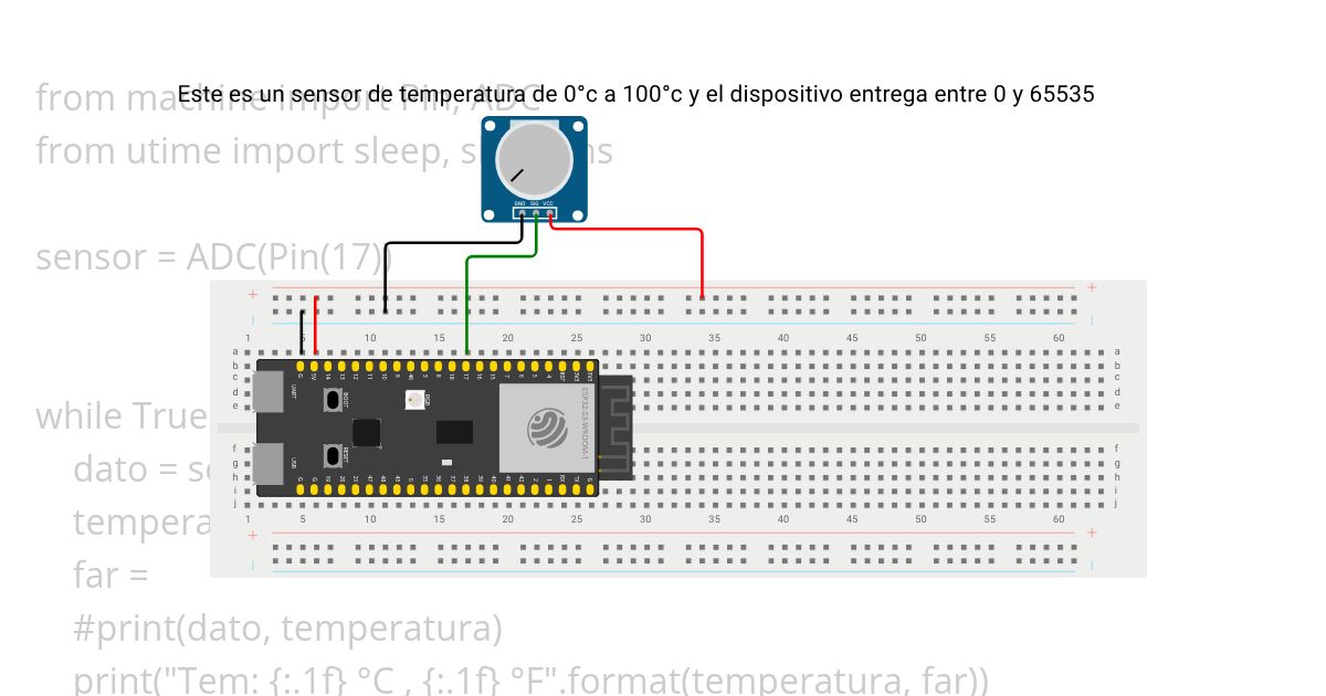 ADC2025 simulation
