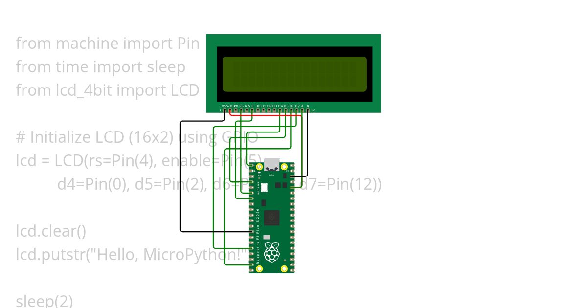 resberry pie lcd simulation