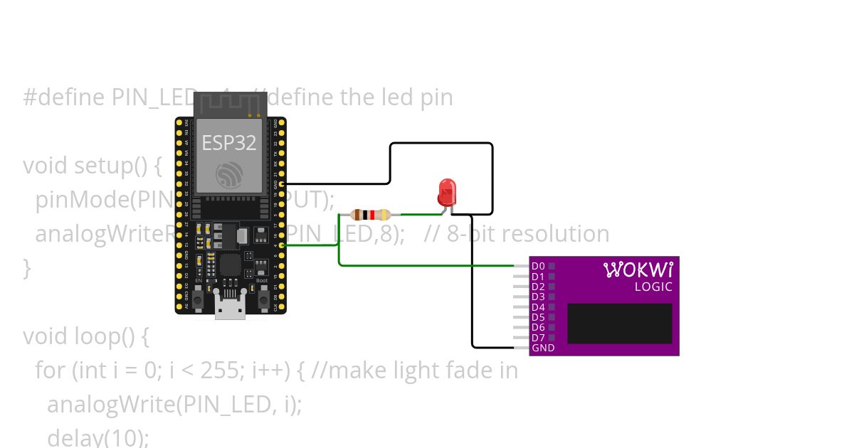 LED_SIMPLE_UAI_IOT_PWM_LogicAnalizer simulation
