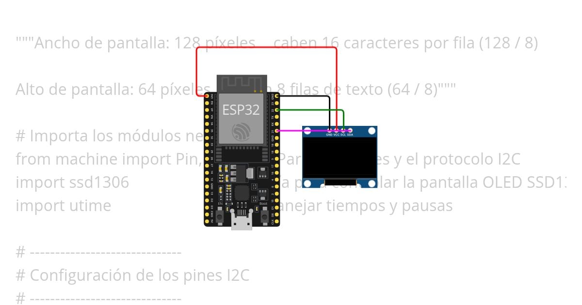 pantalla basica+ variable simulation