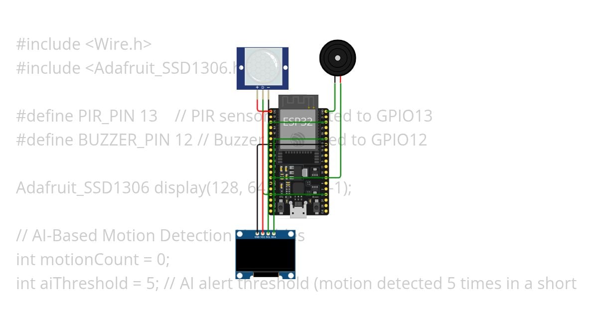 AI Powered Smart Security System simulation