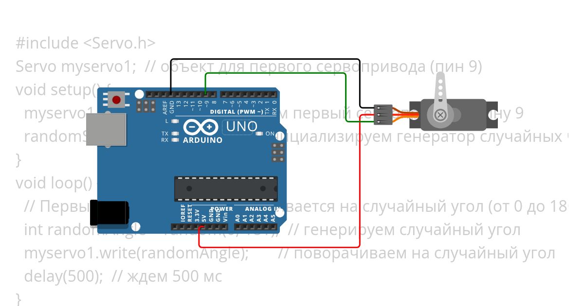Серво 5 simulation