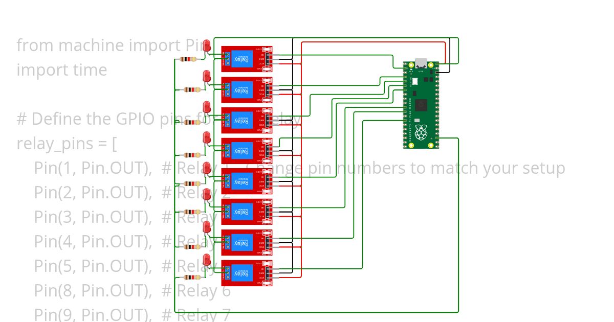 pico relay control simulation
