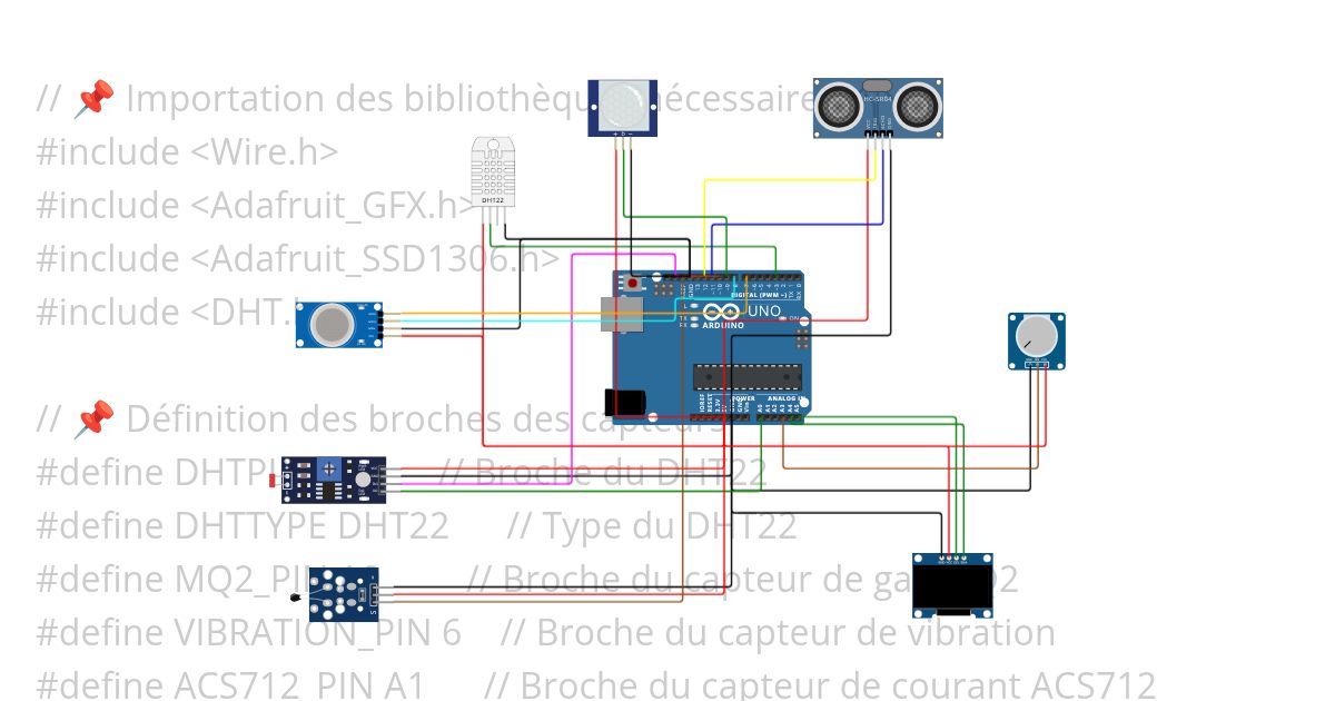 Axel le plus fort sangavi simulation