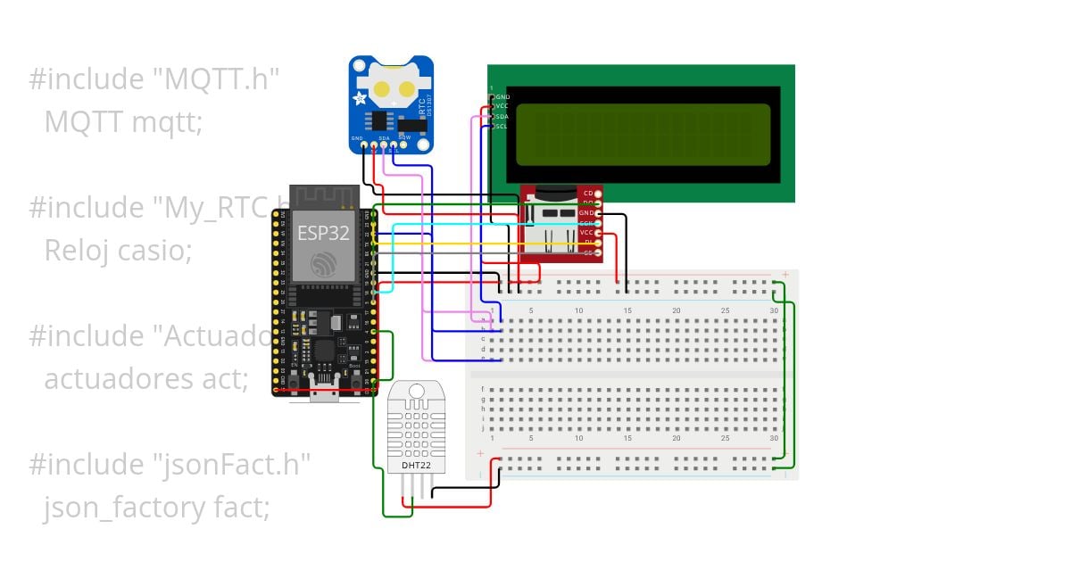 6B 2025 simulation