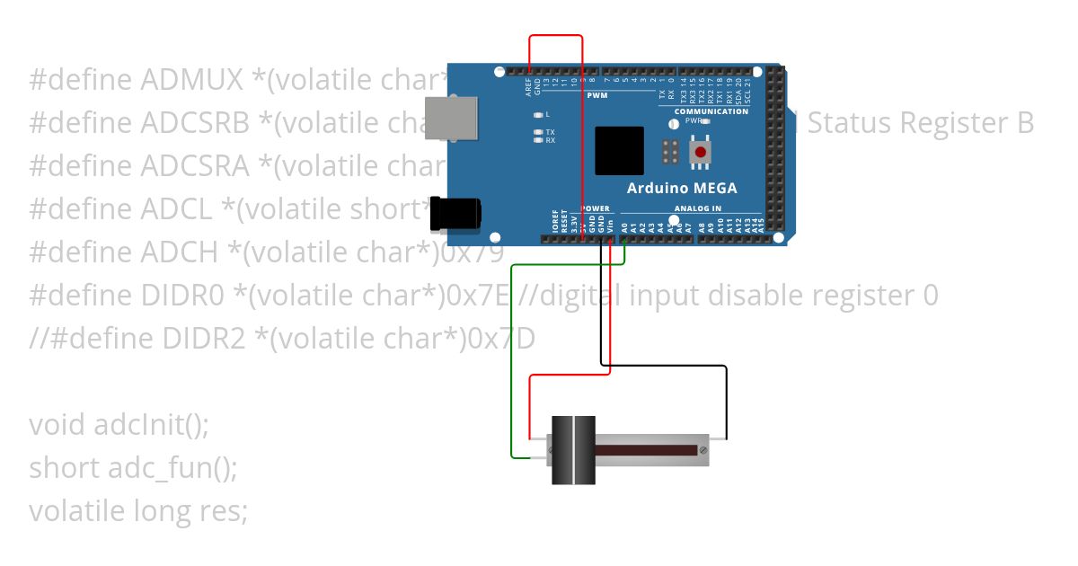 ADC freerunning mode simulation