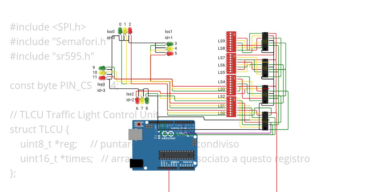 incrocio2tempi.ino 32-bi simulation