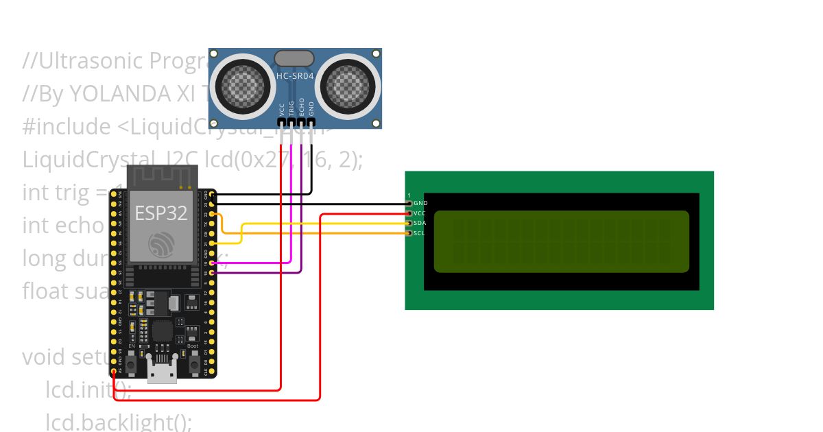 PTS SMT 2 (YOLANDA) simulation